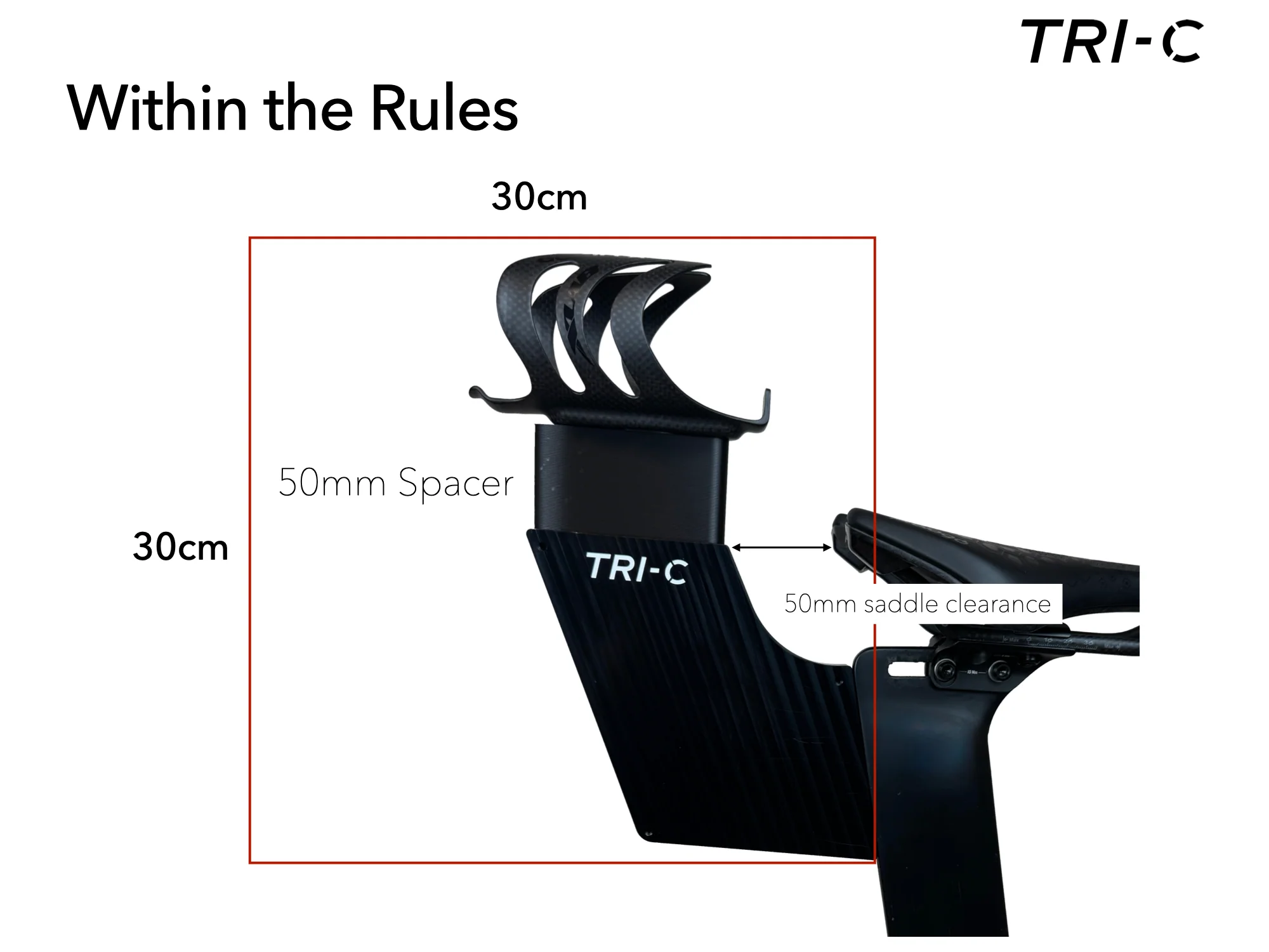 TRI-C AeroFinne 2.0 (Flasche hinter Sattel) - Image 5