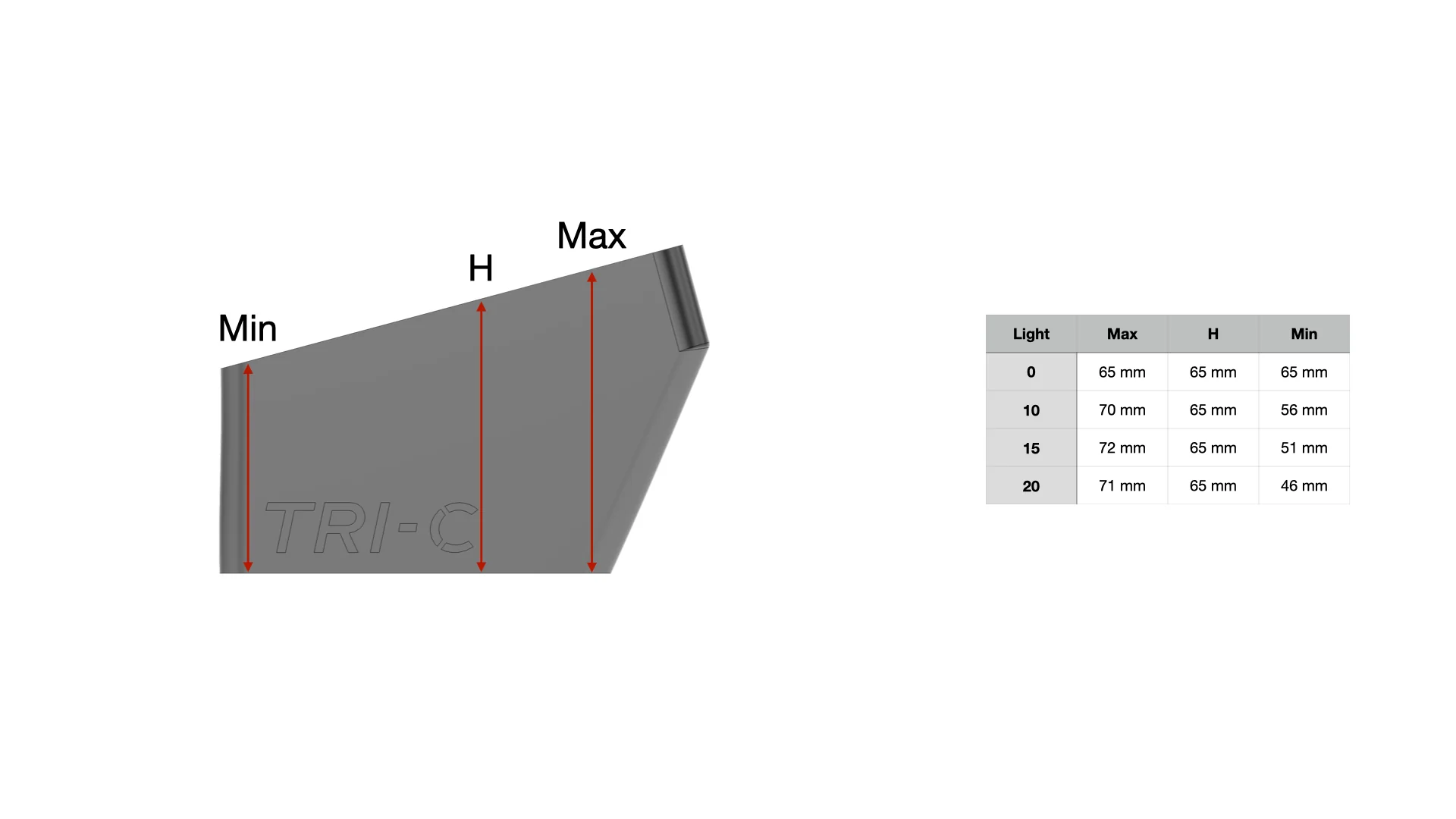 Flex Riser Slim (DTU Regelwerk) - Image 3