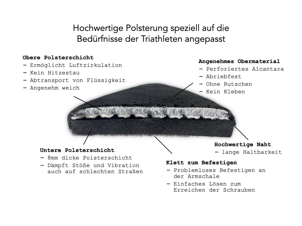 Polsterung - Image 3
